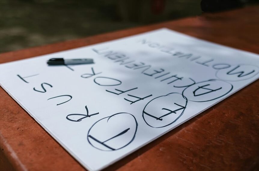 keyword planning for growth